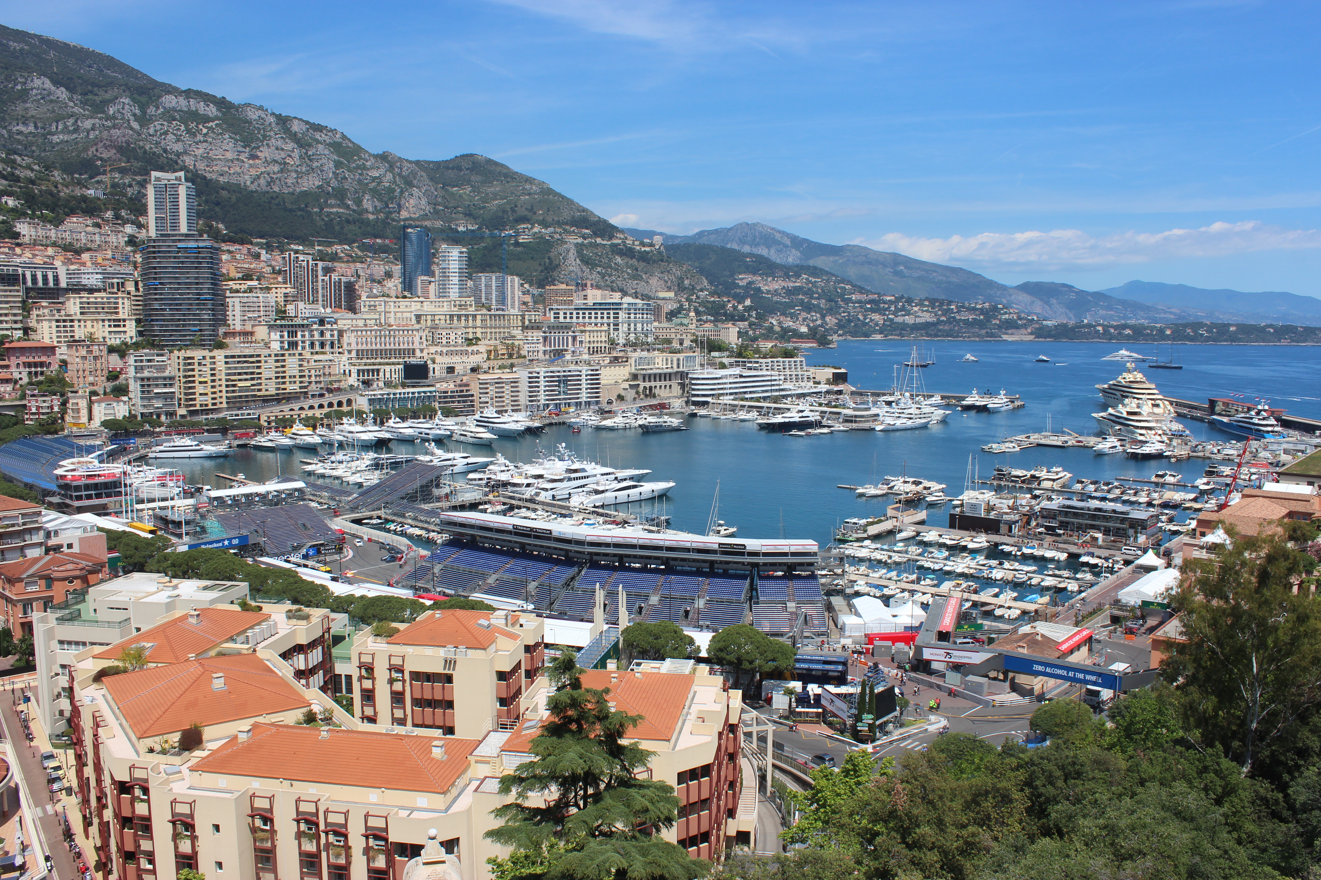 Recommendations for Individuals Seeking Dual Citizenship in Monaco