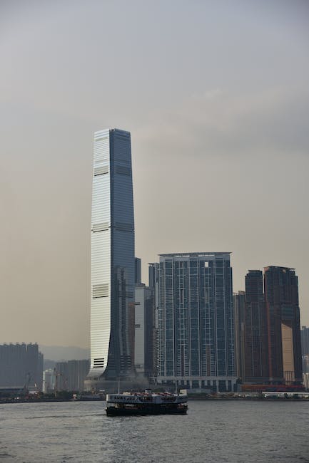 Economic Indicators in Focus: Evaluating Kowloon's Prosperity
